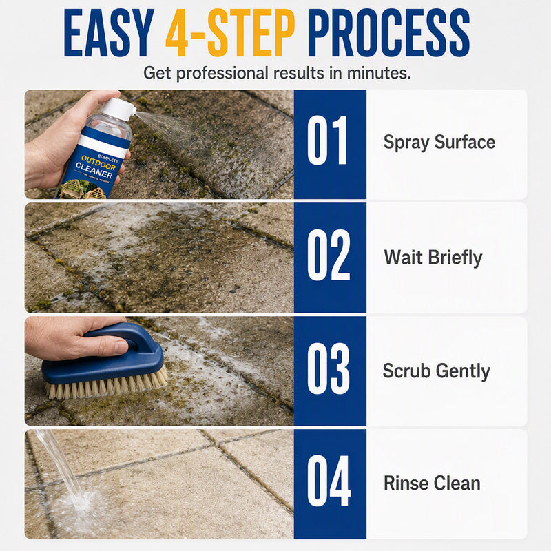 Multi Surface Stone Cleaner