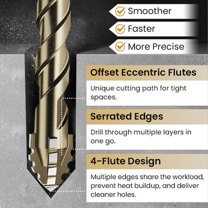 High Strength 4 Flute Serrated Eccentric Drill Bit Kit