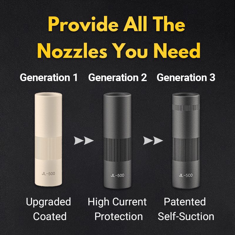 New Year Gk Non Stick Welding Slag Protective Nozzle