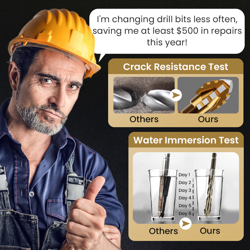 High Strength 4 Flute Serrated Eccentric Drill Bit Kit