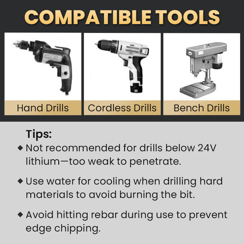 High Strength 4 Flute Serrated Eccentric Drill Bit Kit