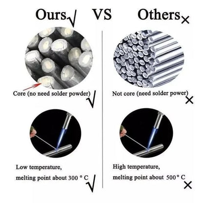 Aluminium Welding Rods Repair Engine Blocks, Gearboxes, Loading Ramps & More. Easy To Melt No Expensive Equipment Needed