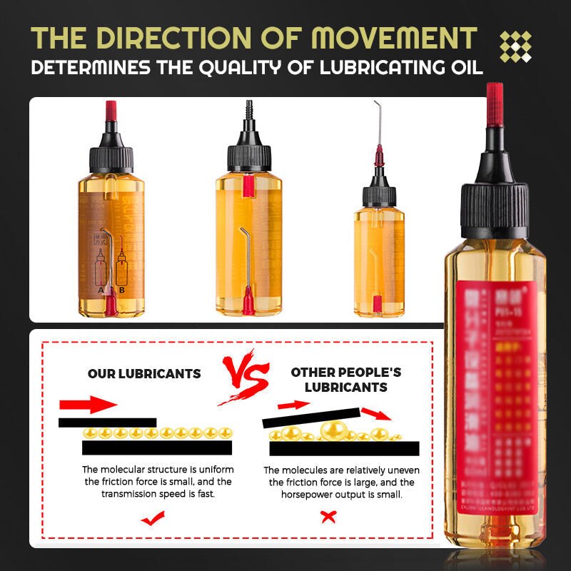 Micromolecular Mechanical Lubricant