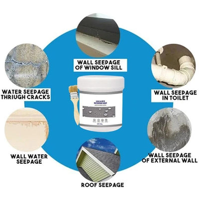 Waterproof Anti Leakage Agent