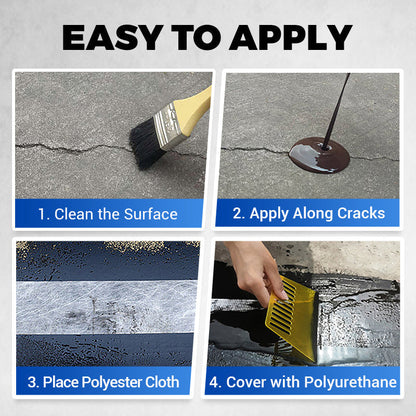 Waterproof Multi Purpose Polyurethane Coating