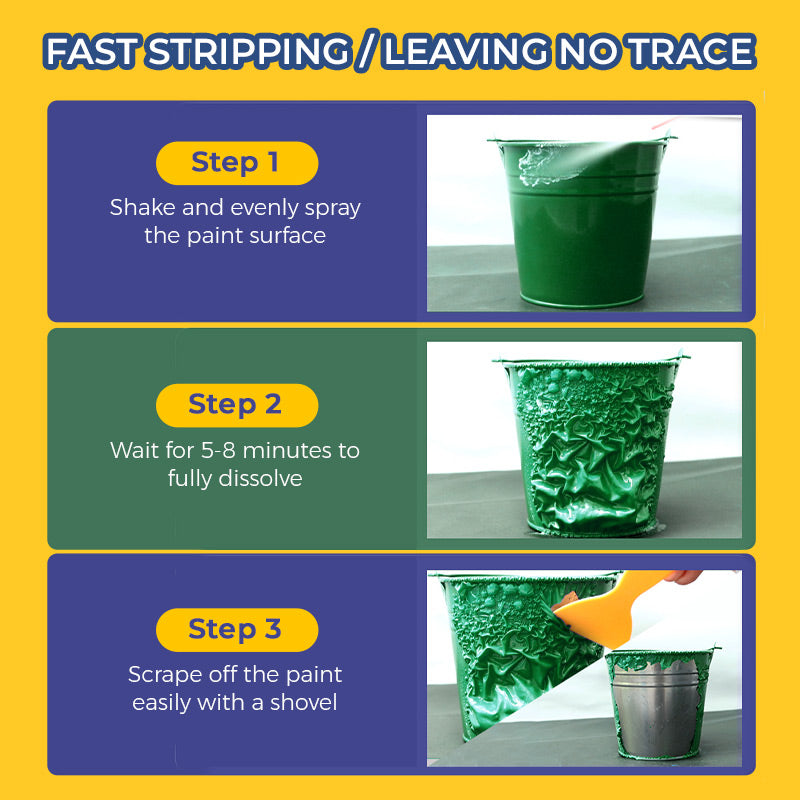 Best Selling Paint Stripper Fast & Powerful Removal