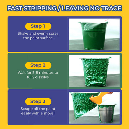 Best Selling Paint Stripper Fast & Powerful Removal