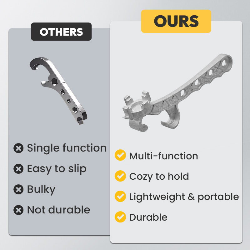 Muti Function Bucket Opener